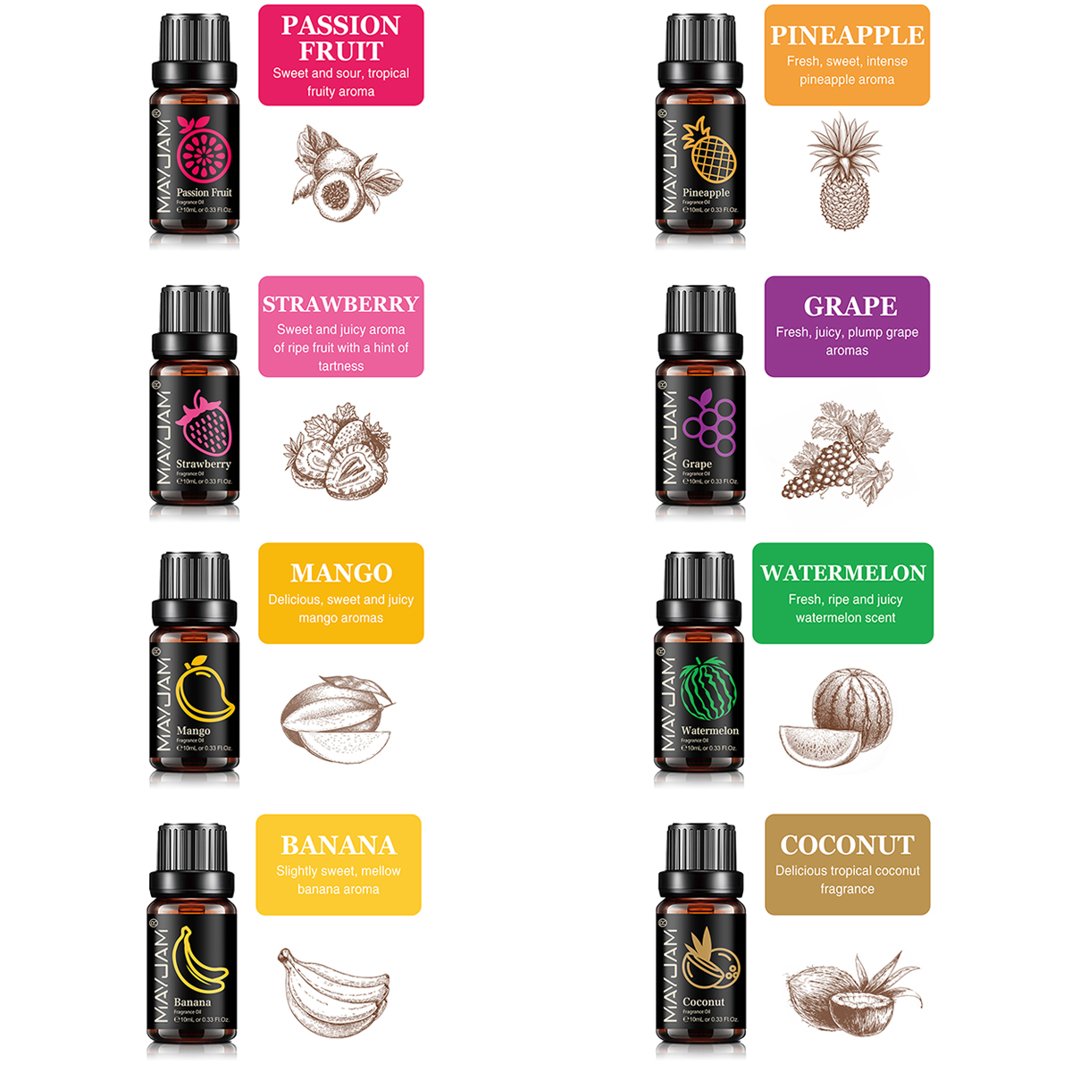 MAYJAM Fragrance Oils Set 8pcs - Soap Making Books incelemesi ve fiyatı