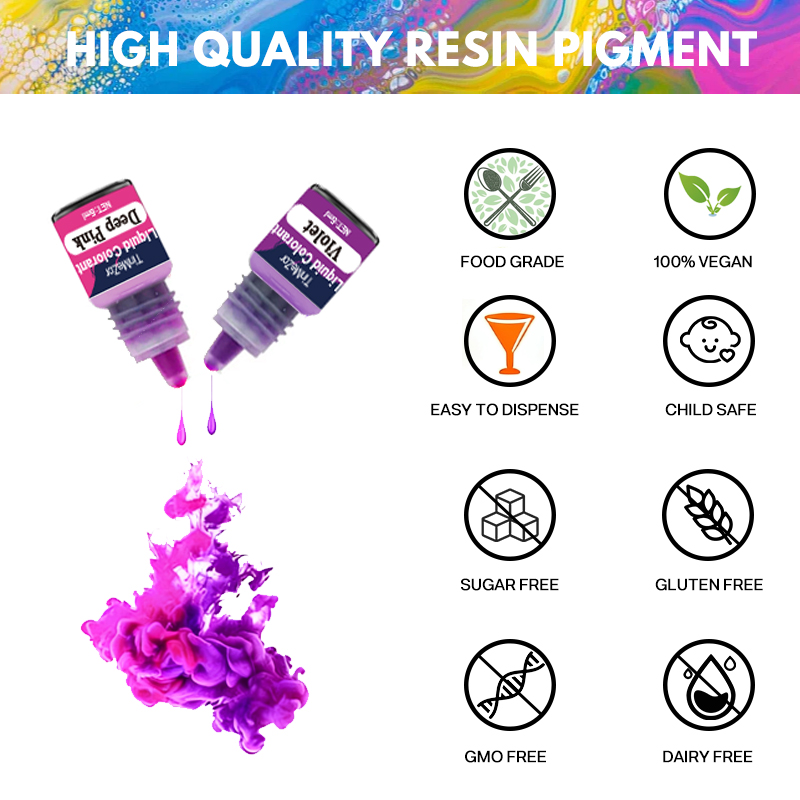 24-color bath ball soap dye –  - Soap Making Raw Material incelemesi ve fiyatı
